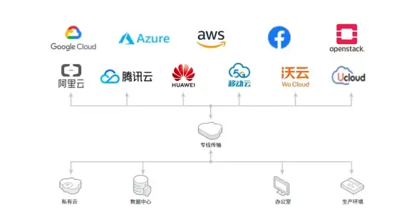 独家解读｜欧洲VPS高效私服搭建指南◎安全策略必读｜服务器部署运营