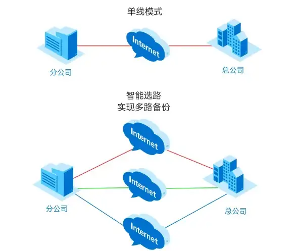 热门推荐◆攻略秘籍◆打野技巧揭秘王者荣耀新英雄叶技能亮点全解析