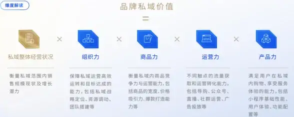 高性能🚀五折！Hostdare洛杉矶机房AMD EPYC VPS，年付仅需$15.49