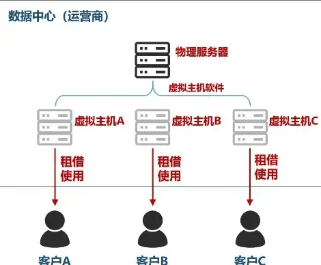 装备🔥龙息神寂兹马拉狄斯最强搭配推荐攻略解析