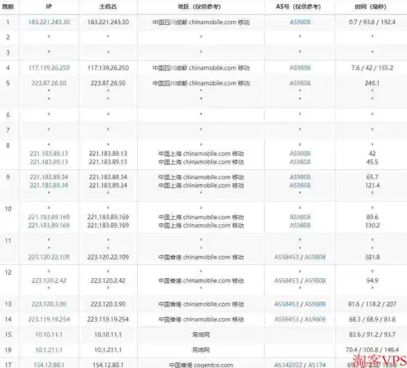 桌面修复｜快捷方式恢复🖥小鱼教您解决桌面快捷方式突然消失的方法