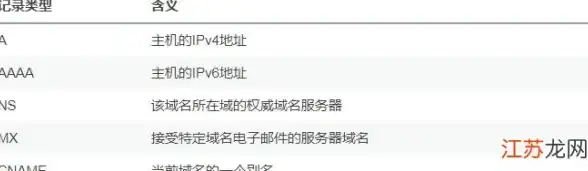 关联解读 重磅指南 日本VPS合规配置全攻略 亮点剖析 跨境建站】