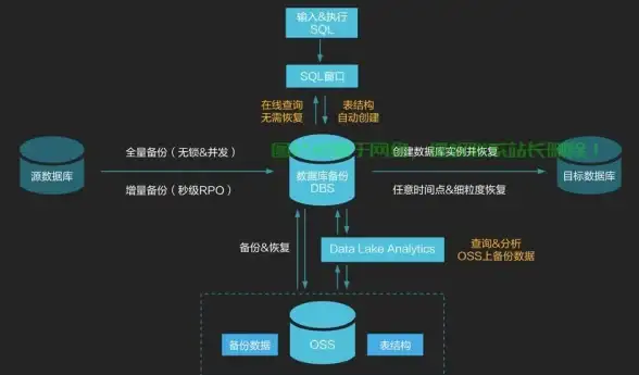 智能调度,网络优化-智能化CDN流量调度优化贺州网络体验