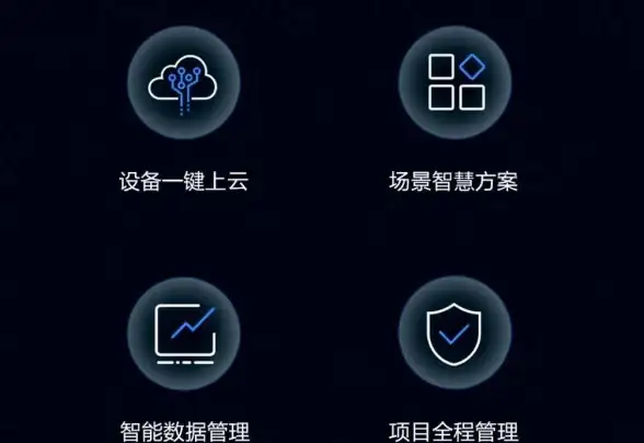 大带宽,网络加速-杭州超信云大带宽节点加速网络访问