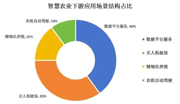 热门爆款 高评分 仙侠手游 2024全网精选合集推荐！