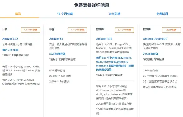 VPS推荐🚀新加坡服务器：搬瓦工CN2 GIA大带宽SG_1机房网络稳定性全面评测
