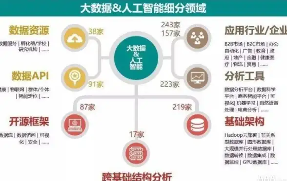 云服务器,多运营商-盐城多网络高速挂机宝，电信联通移动全兼容