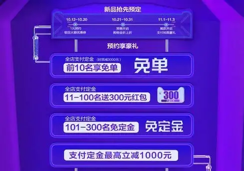 实用干货｜SEO优化突破技｜建站必读】ASPCMS驱动网站流量飙升秘诀
