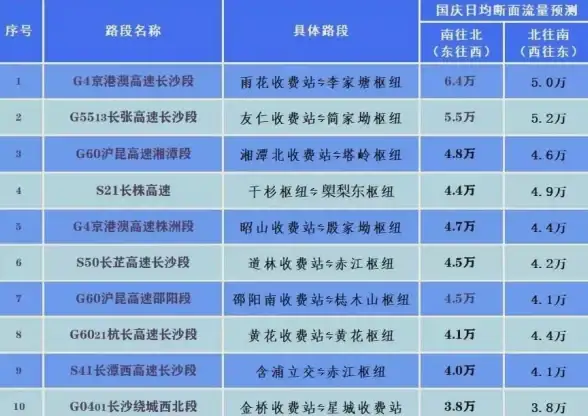 VPS推荐🚀限时优惠｜美国双ISP住宅VPS，Zorocloud 6折大促，限量抢购