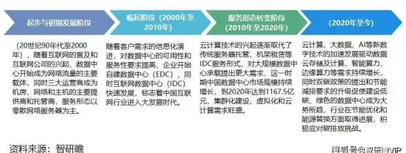 SQL Server 安装教程 SQL Server安装流程详解，如何正确装载SQL Server及详细步骤