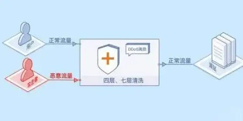 探索｜2024爆款CMS建站避坑技巧！本地安装全流程详细指南】