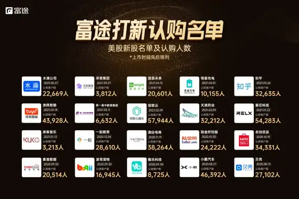云计算,服务器租赁-中小企业为何首选永利云挂机宝十堰电信
