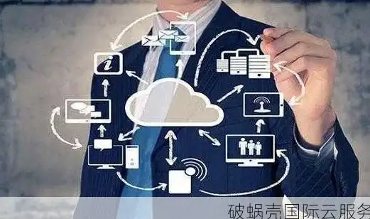 关联速览｜全能进阶：揭秘服务器用途与v2部署技巧 运维实操指南】