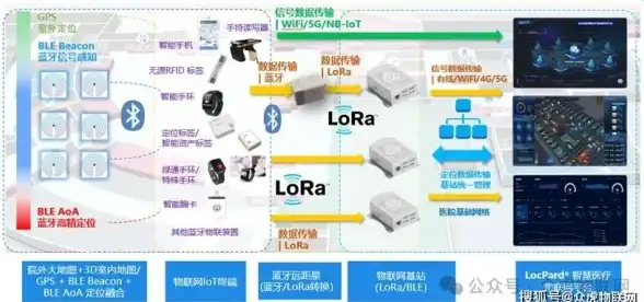 多线加速,网络优化-多线接入ABXCDN安阳机房的加速优势