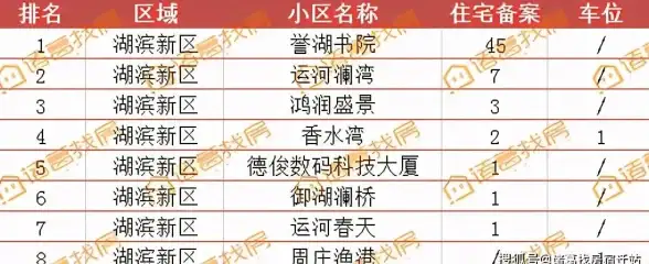 王者荣耀🔥段位提升秘籍技巧解析攻略