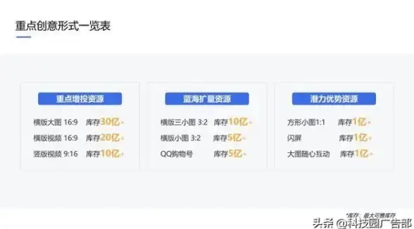 VPS测评🚀新加坡CN2 GIA大带宽搬瓦工SG_1机房晚高峰速度实测