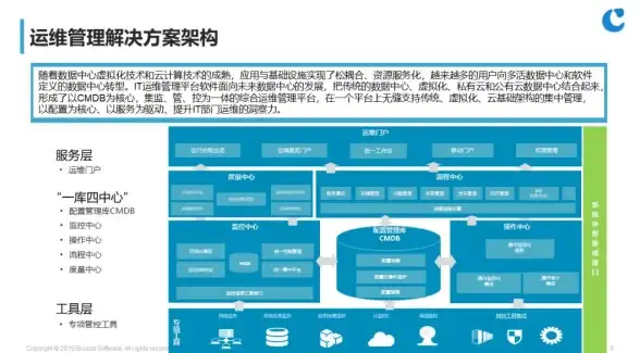 CDN加速,网络覆盖-湖南娄底ABXCDN加速节点全网覆盖分析