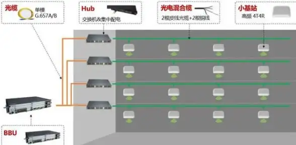 IP地址 数据库技术 纯真数据库解析：深度剖析C语言实现原理，探索纯真数据库解析与C语言应用