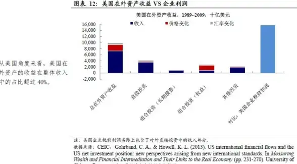 CDN部署,数据传输优化-CDN网络主干在河北沧州的选择分析
