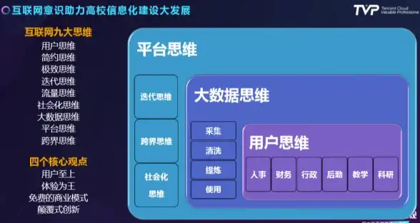 日本VPS 大阪软银JPOS_1机房全方位测评：搬瓦工新节点性能解析