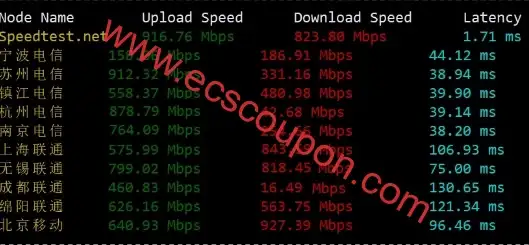爆款指南 跨境流量 玩转Linux VPS搭建抖音主页｜云计算核心技巧✦打造高效服务器
