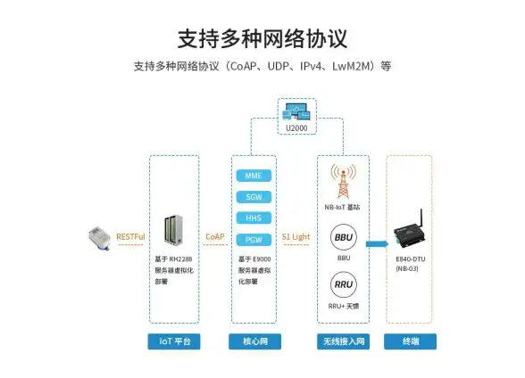 内网合规聚焦 软驱禁用新警示—企业IT安全风险防范解读 网络防护要闻