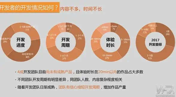 数据库管理 数据连接工具 mysql数据库连接软件,mysql8.0连接数据库快速指南