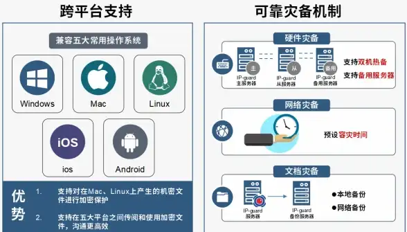 MySQL报错 故障修复：MY-013932 ER_BUILD_ID SQLSTATE HY000 错误远程处理方法