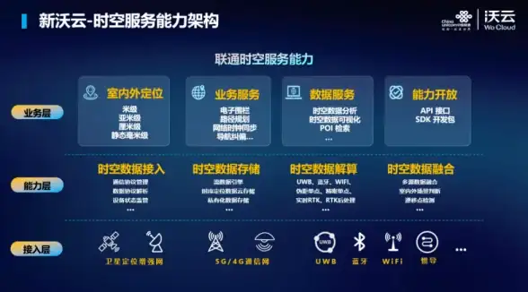 弓箭🔥攻略 长弓 推荐 艾尔登法环最佳长弓选择揭秘