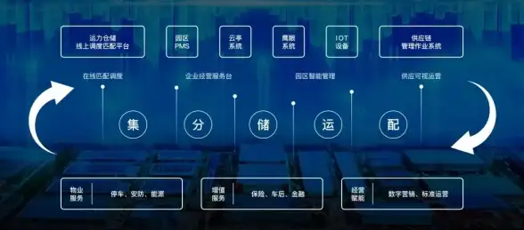 关联精选｜爆款首选—HWT主题·资源热榜提醒】最新流行主题文件大赏
