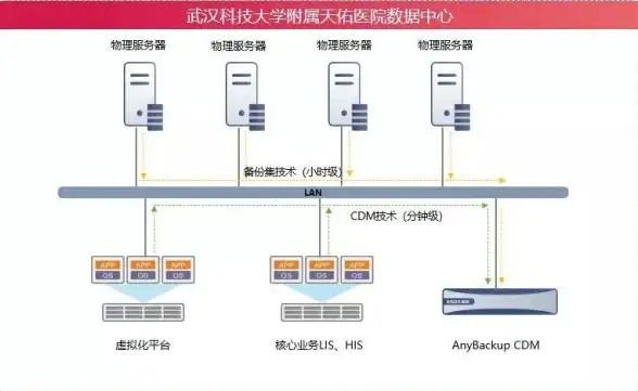 深度警告！盗号木马生成器源码全解析｜网络安全防护前线