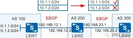 独家秘籍 实用攻略 浣烟纱捆绑包《永劫无间》手游使用全攻略分享