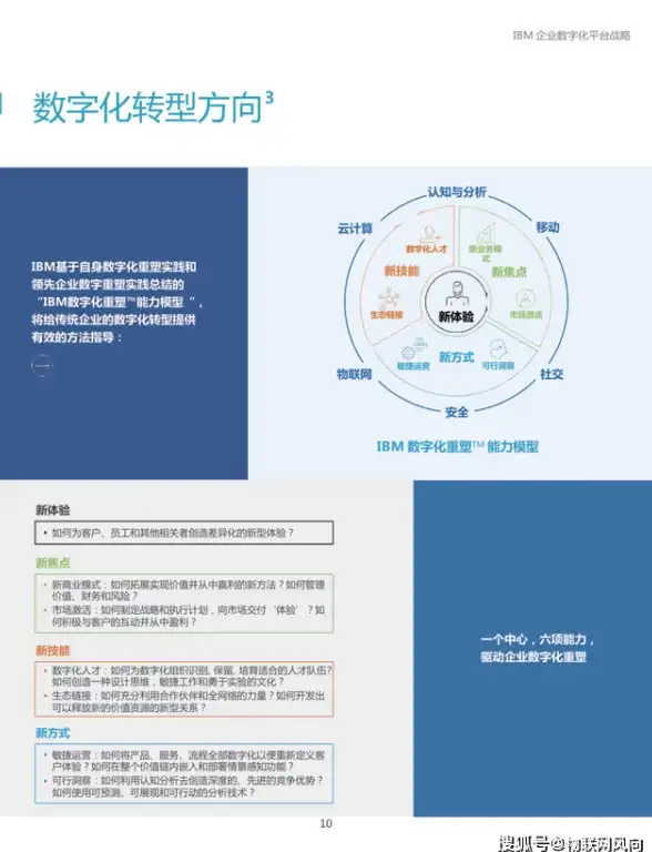 👉新手也能轻松上手｜炫酷个人主页制作秘籍｜网页设计实践👈自制主页宝典】