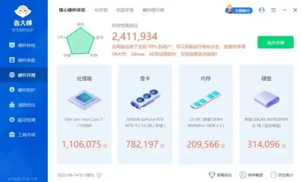前沿观察｜GPTM19引领AI合规新纪元—云服务器智慧升级实录◆AI创新应用