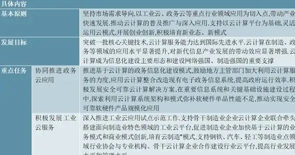 攻略🔥必看🔥S13海克斯野火狙阵容顶配指南及神装推荐
