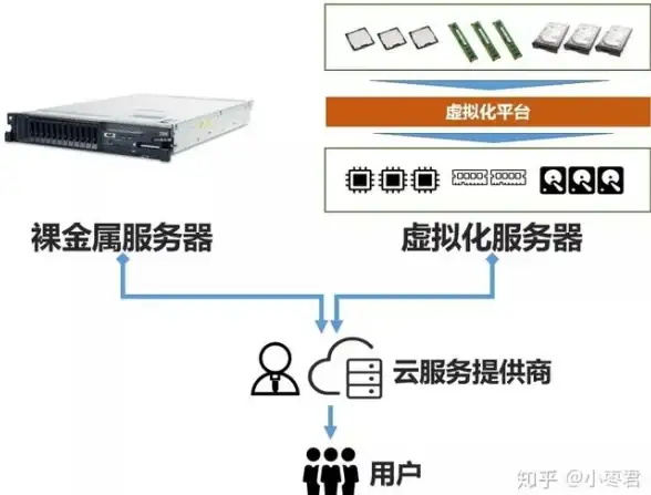 电脑配置🔍简单几步教你查电脑配置，全面了解系统信息💻