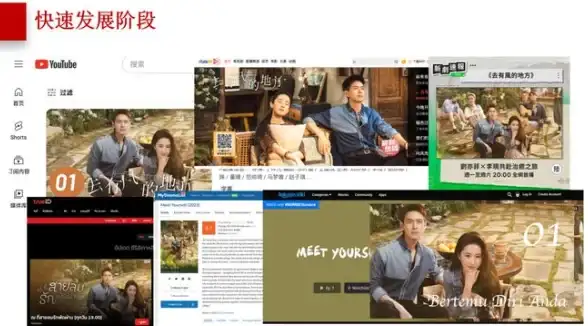 CDN部署,网络优化-新疆阿拉尔CDN节点电信覆盖及网络状况
