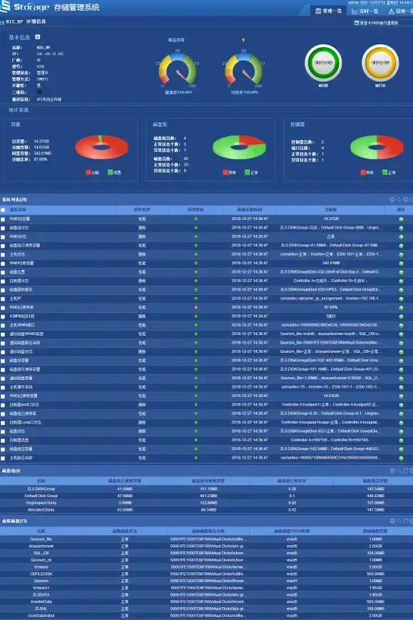 Oracle报错 故障修复 ORA-29834:REF类型与操作符不兼容解决方法 远程处理