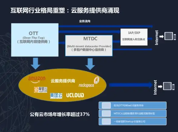角色攻略🔥深入解析《最终幻想7 重生》贡加加村互动全指南
