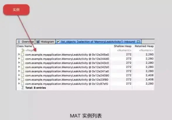 打字技巧🎯小鱼讲解键盘指法，轻松掌握盲打与高效输入方法