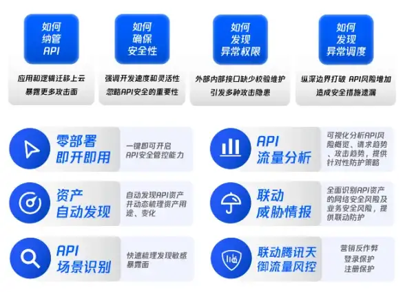CDN加速,网络优化-池州教育网用户如何利用CDN节点提升体验