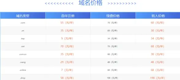 热门·深度·干货丨诛仙世界阵营等级如何彻底影响战力？揭秘！