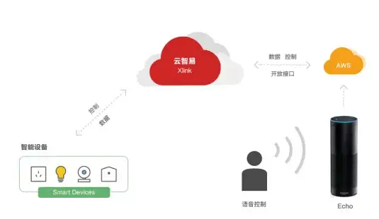 🔥必看·顶尖攻略·英雄精选｜龙息神寂地图塔防英雄选择与制胜策略详解