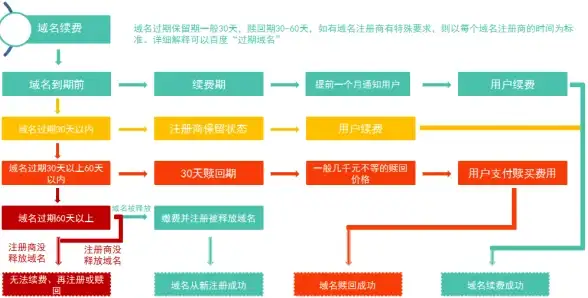 热门·深度·干货丨诛仙世界阵营等级如何彻底影响战力？揭秘！