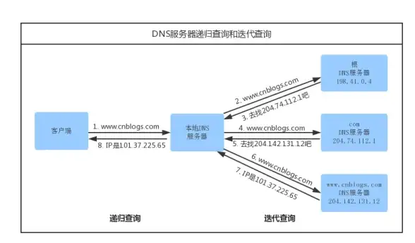 【法律合规聚焦】风险避雷·Modal实用规程亮点全解—防踩雷必读【合规指南】
