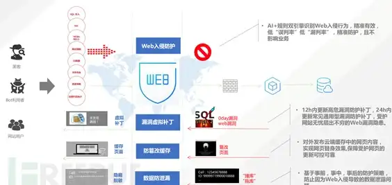 动漫热议🔥死神火影大战：白金之星真正归属揭秘