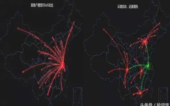 技巧｜安全防护须知—合规操作指南】深度解读最新版qq服务器地址正确用法