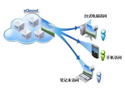 悬疑探秘◆阴森氛围◆隐藏真相│情棺3阴缘第五章林婉儿视角隐藏任务攻略揭秘