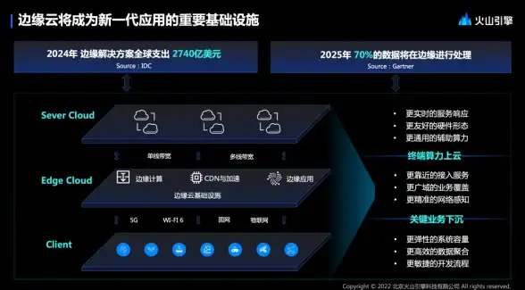 网络故障|拨号异常|错误734详解与解决方法