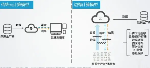 网络故障|拨号异常|错误734详解与解决方法